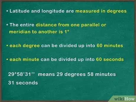 Imagen titulada Read Latitude and Longitude on a Map Step 3