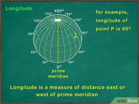 Imagen titulada Read Latitude and Longitude on a Map Step 2