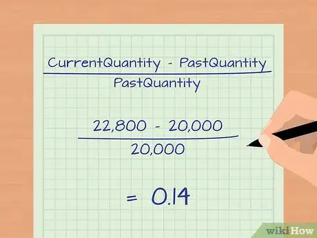 Imagen titulada Calculate Doubling Time Step 1
