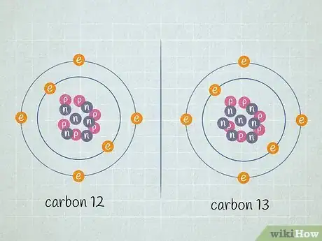Imagen titulada Calculate Atomic Mass Step 7