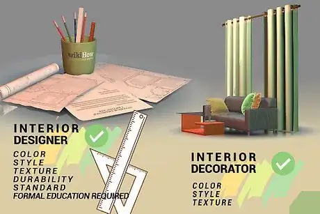 Imagen titulada Become an Interior Decorator Step 13