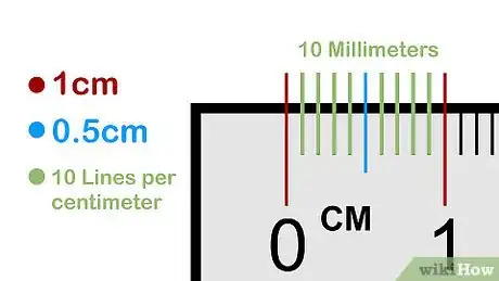 Imagen titulada Read a Ruler Step 10