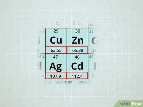 Imagen titulada Calculate Atomic Mass Step 2