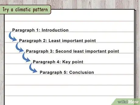 Imagen titulada Start a Descriptive Essay Step 7