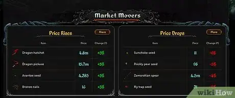 Imagen titulada Make Loads of Money on Runescape Using the Grand Exchange Step 5