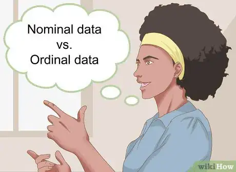 Imagen titulada Draw a Pie Chart from Percentages Step 1