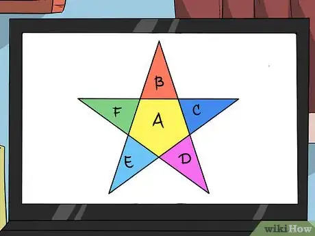 Imagen titulada Teach Kids to Summarize Step 12Bullet1