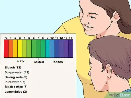 Imagen titulada Explain Acids and Bases to Kids Step 3