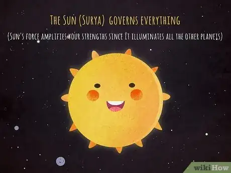 Imagen titulada Which Planet Is Most Powerful in Astrology Step 1