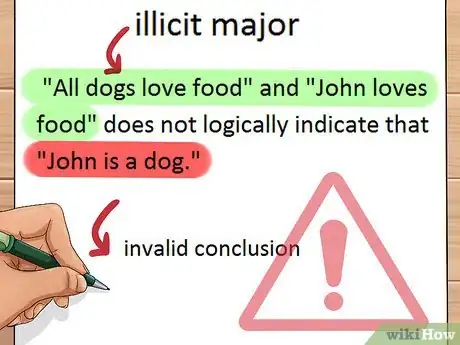 Imagen titulada Understand Syllogisms Step 10