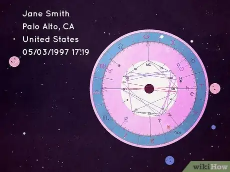 Imagen titulada Find Your Dominant Planet in Astrology Step 1