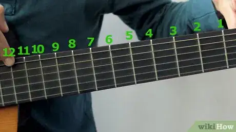 Imagen titulada Learn All the Notes on the Guitar Step 6