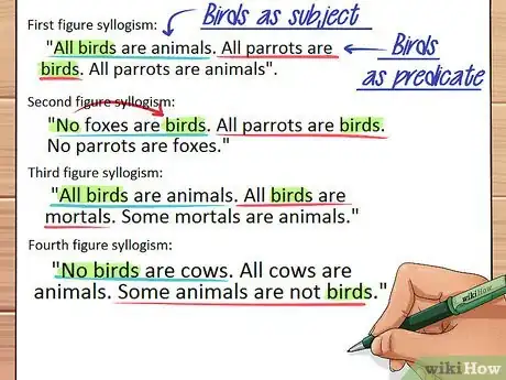 Imagen titulada Understand Syllogisms Step 13
