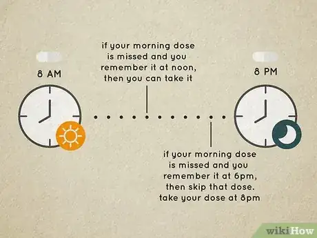 Imagen titulada Take Topamax for Weight Loss Step 8