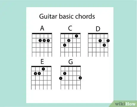 Imagen titulada Play the Guitar and Sing at the Same Time Step 1