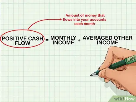 Imagen titulada Calculate Cash Flow Step 10