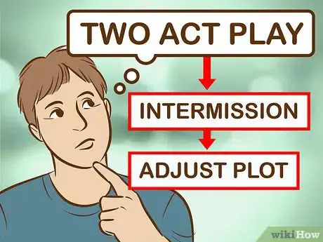 Imagen titulada Write a Play Script Step 12