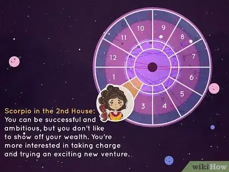 Imagen titulada What Is the Second House in Astrology Step 10