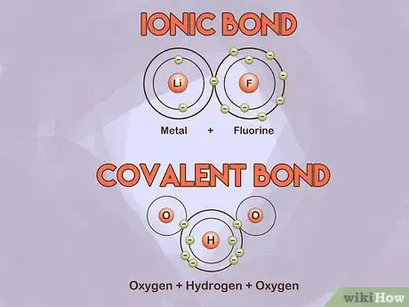 Imagen titulada Get Started in Chemistry Step 7