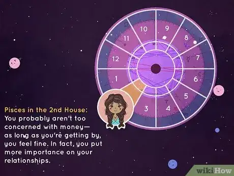 Imagen titulada What Is the Second House in Astrology Step 14