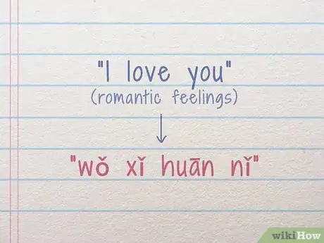 Imagen titulada Say I Love You in Chinese Step 2