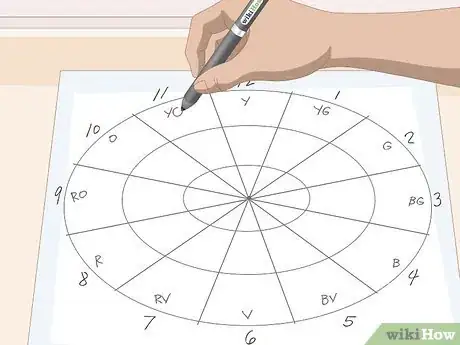 Imagen titulada Construct a Color Wheel Step 9