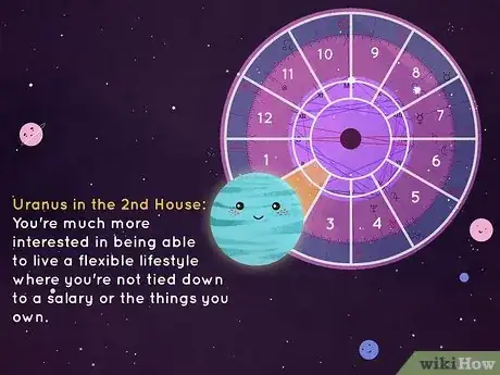 Imagen titulada What Is the Second House in Astrology Step 22