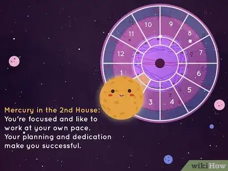 Imagen titulada What Is the Second House in Astrology Step 17