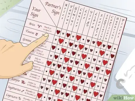 Imagen titulada Love a Scorpio Man Step 6