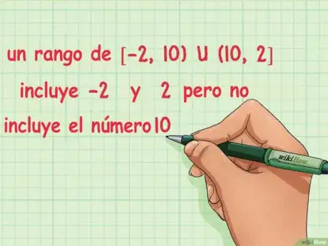Imagen titulada Find_the_Domain_and_Range_of_a_Function_Step_14