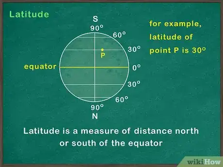 Imagen titulada Read Latitude and Longitude on a Map Step 1