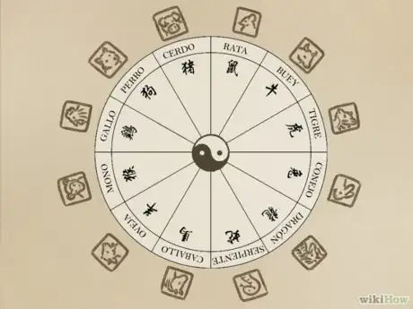Imagen titulada Read_Your_Chinese_Horoscope_Step_12