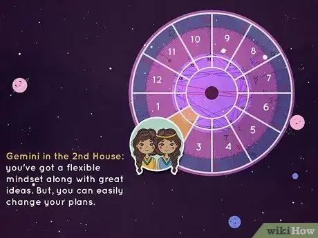 Imagen titulada What Is the Second House in Astrology Step 5