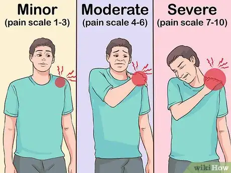 Imagen titulada Describe Pain Step 2