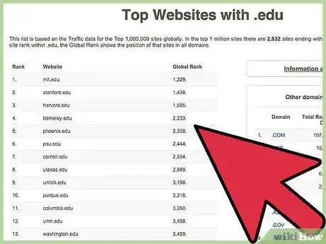 Imagen titulada Get Edu Backlinks Step 4