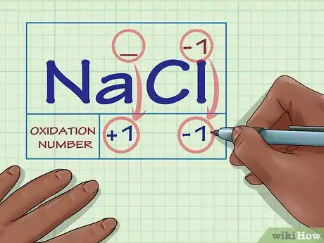 Imagen titulada Find Oxidation Numbers Step 2