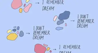 recordar los sueños
