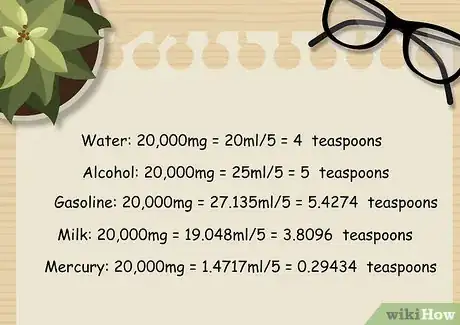 Imagen titulada Convert Milligrams to Teaspoons Step 06