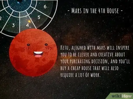 Imagen titulada When Will I Buy My Own House (Astrology) Step 6
