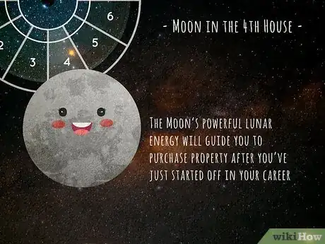 Imagen titulada When Will I Buy My Own House (Astrology) Step 2