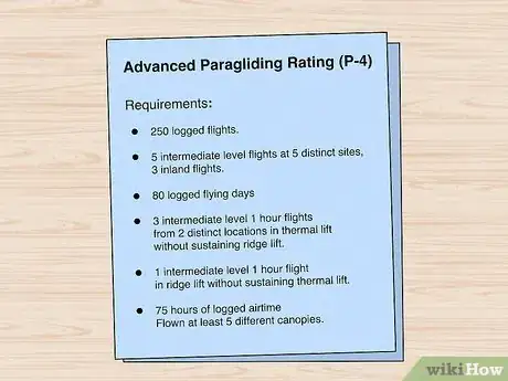Imagen titulada Paraglide Step 15