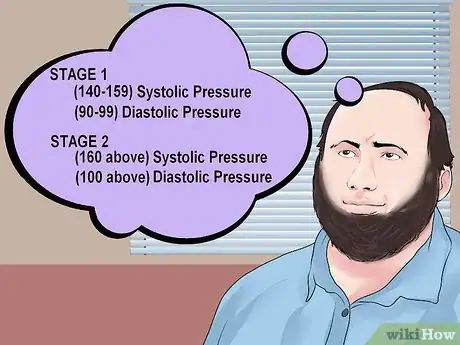 Imagen titulada Read an Aneroid Manometer Step 20