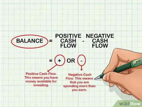 Imagen titulada Calculate Cash Flow Step 12