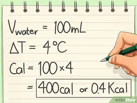 Imagen titulada Build a Calorimeter Step 17