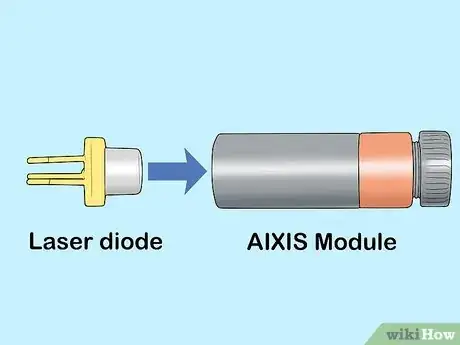 Imagen titulada Build a High Powered Laser Step 6