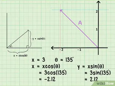 Imagen titulada Add or Subtract Vectors Step 10
