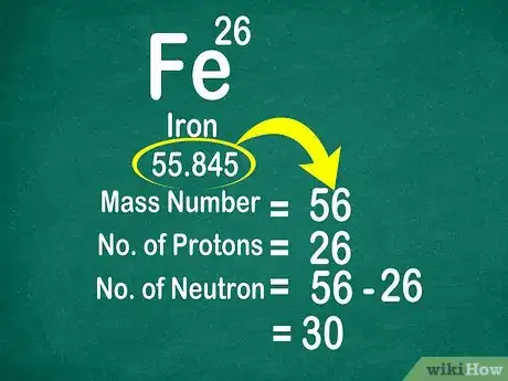 Imagen titulada Read the Periodic Table Step 14