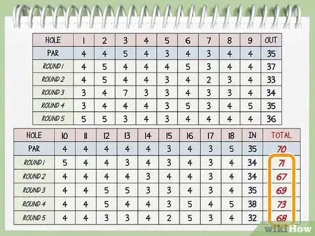 Imagen titulada Calculate Your Golf Handicap Step 1