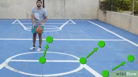 Imagen titulada Play Around the World Step 8