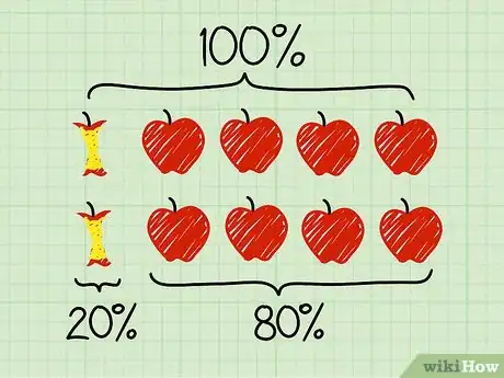 Imagen titulada Calculate Percentages Step 1